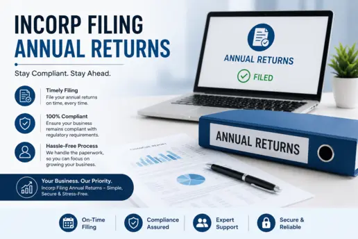 business incorp filing annual returns